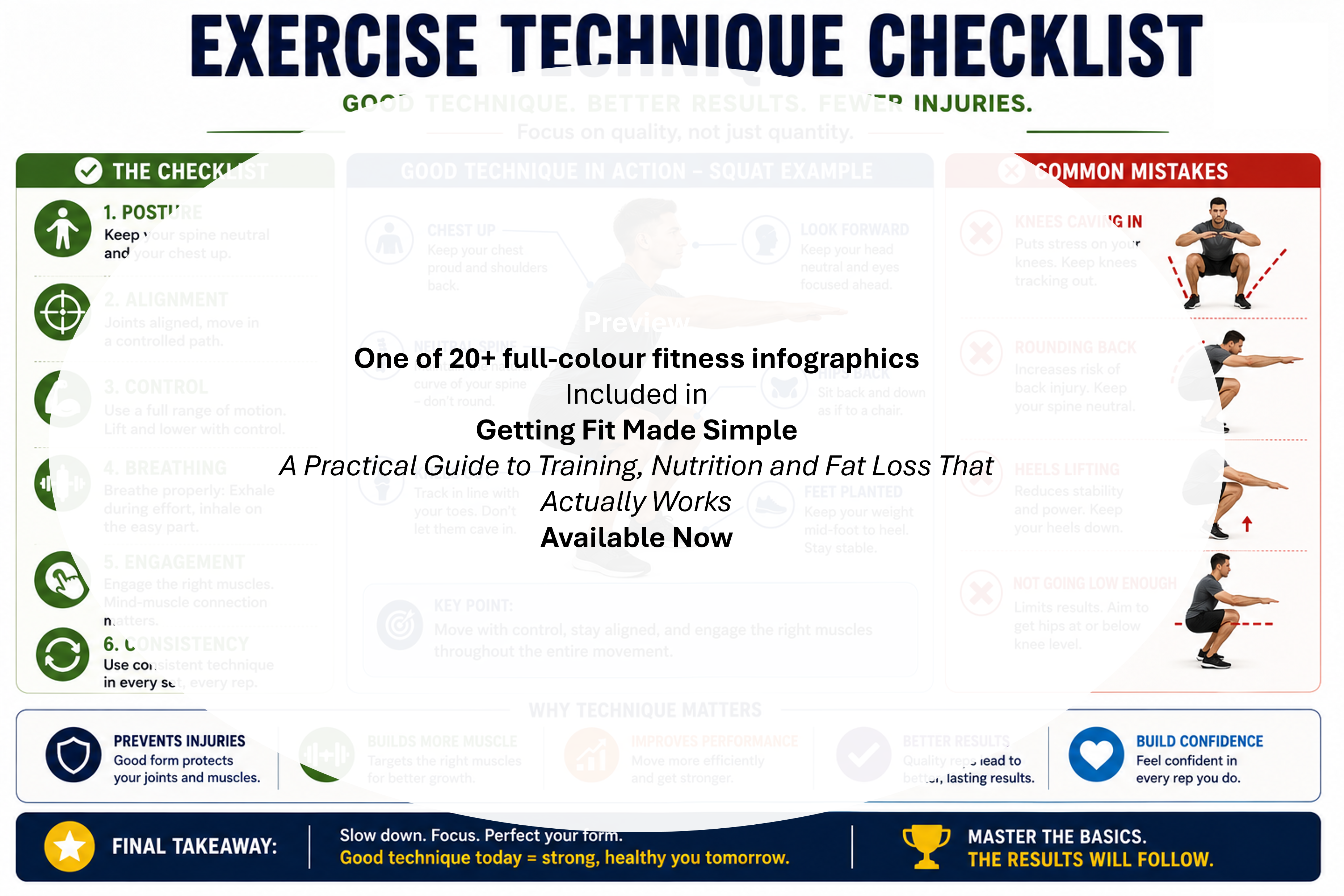 Exercise technique illustration showing controlled movement, correct posture, and proper form.