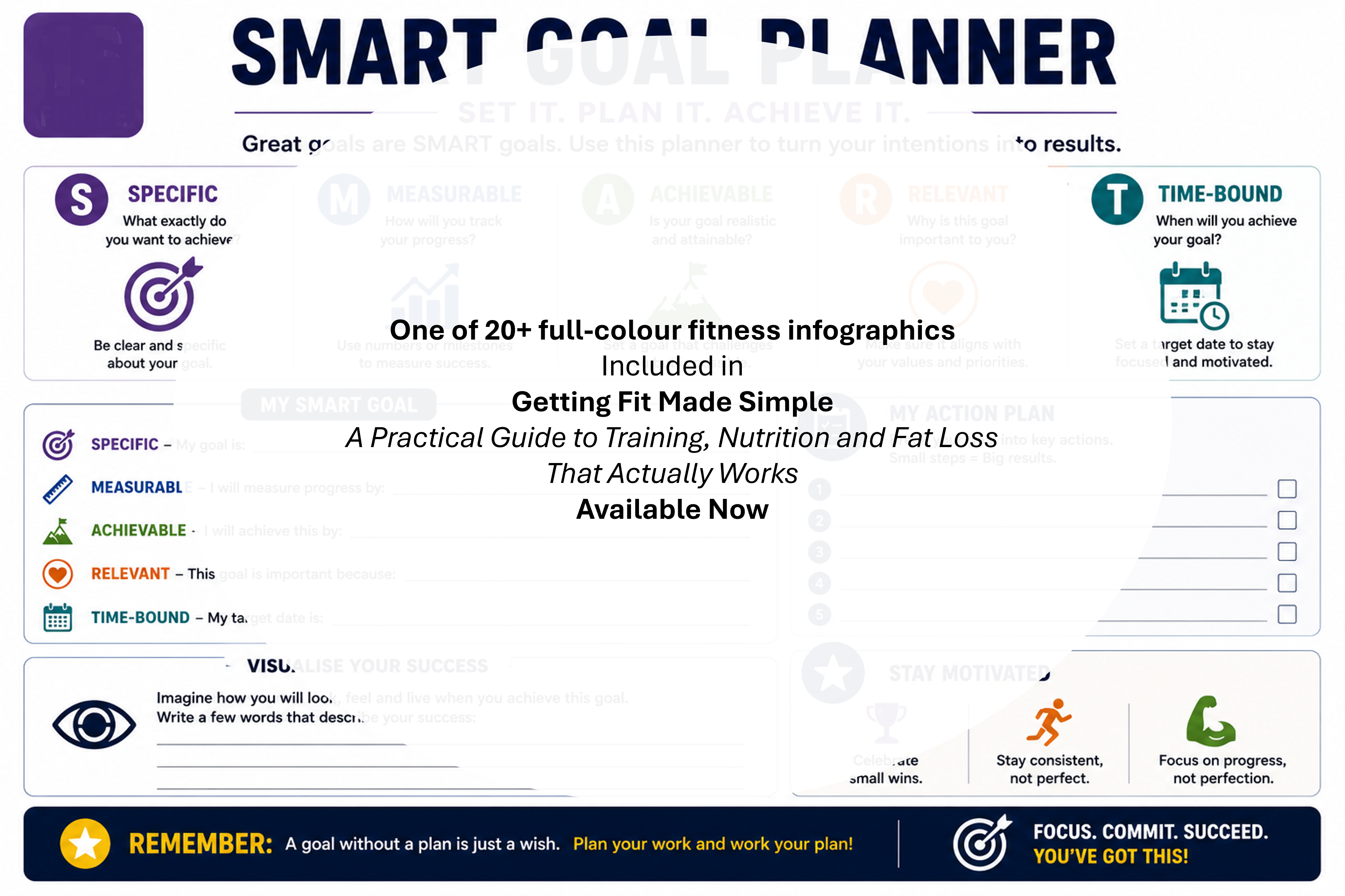 SMART Goal Planner showing Specific, Measurable, Achievable, Relevant, and Time-bound goals.
